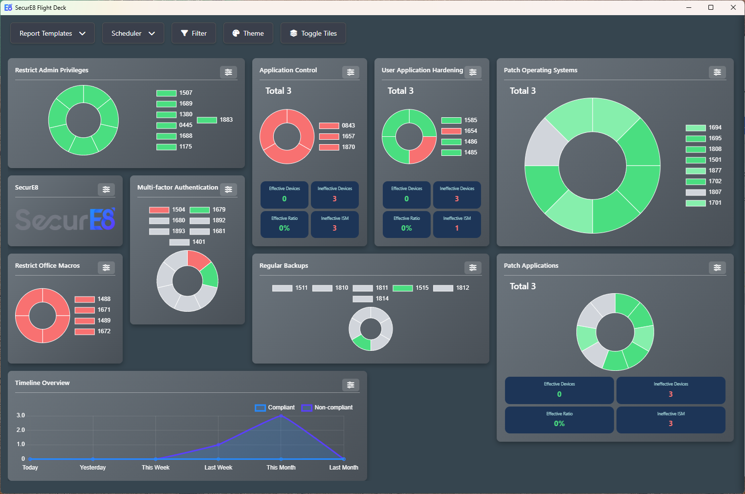 Real-Time Assurance